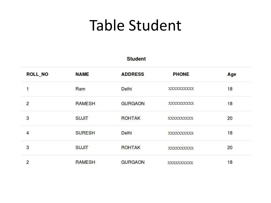 table student