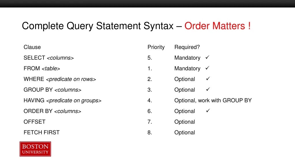 complete query statement syntax order matters