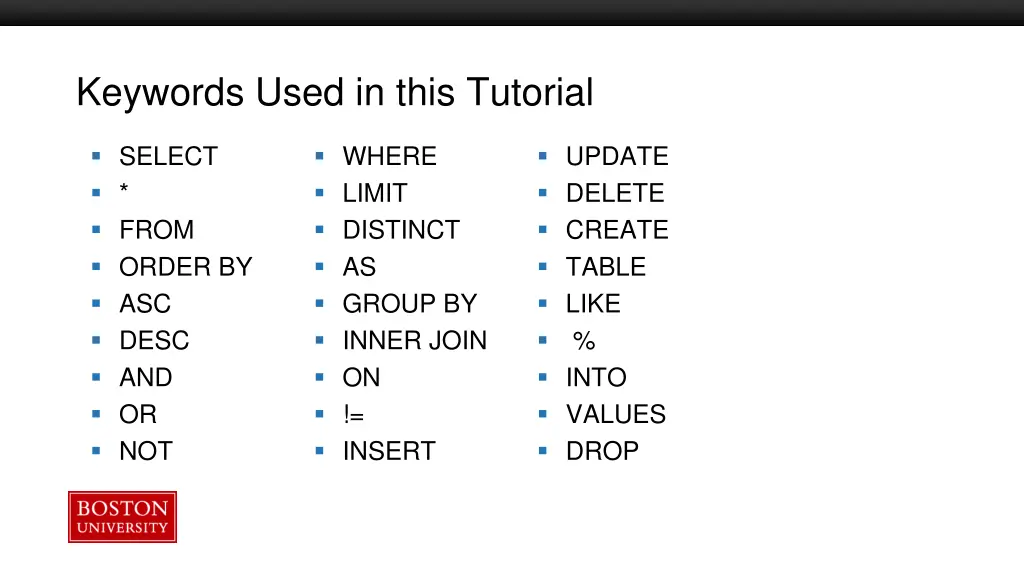 keywords used in this tutorial