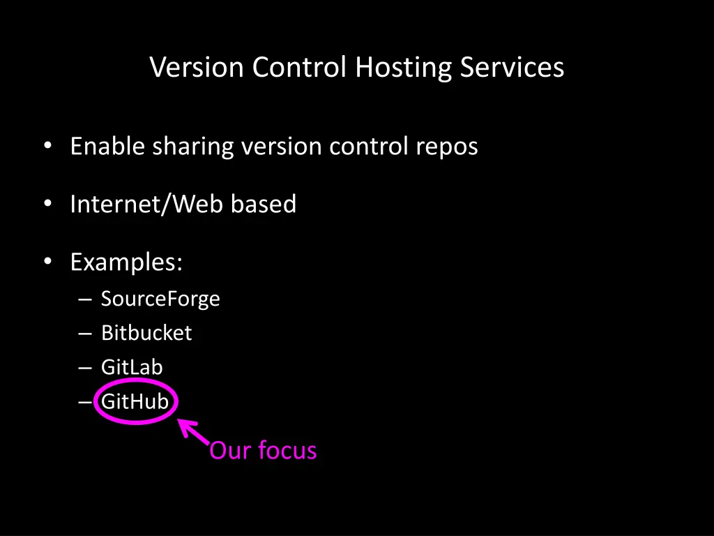 version control hosting services