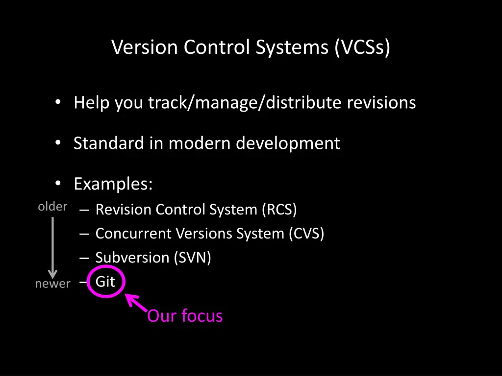 version control systems vcss