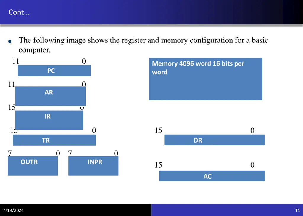 slide11