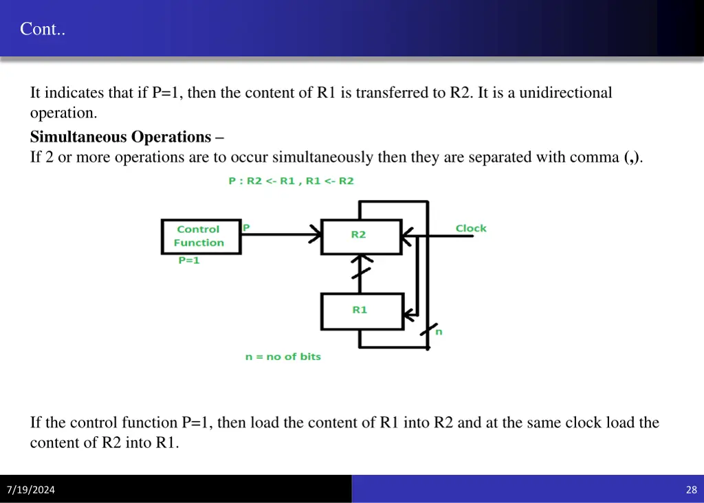 slide28