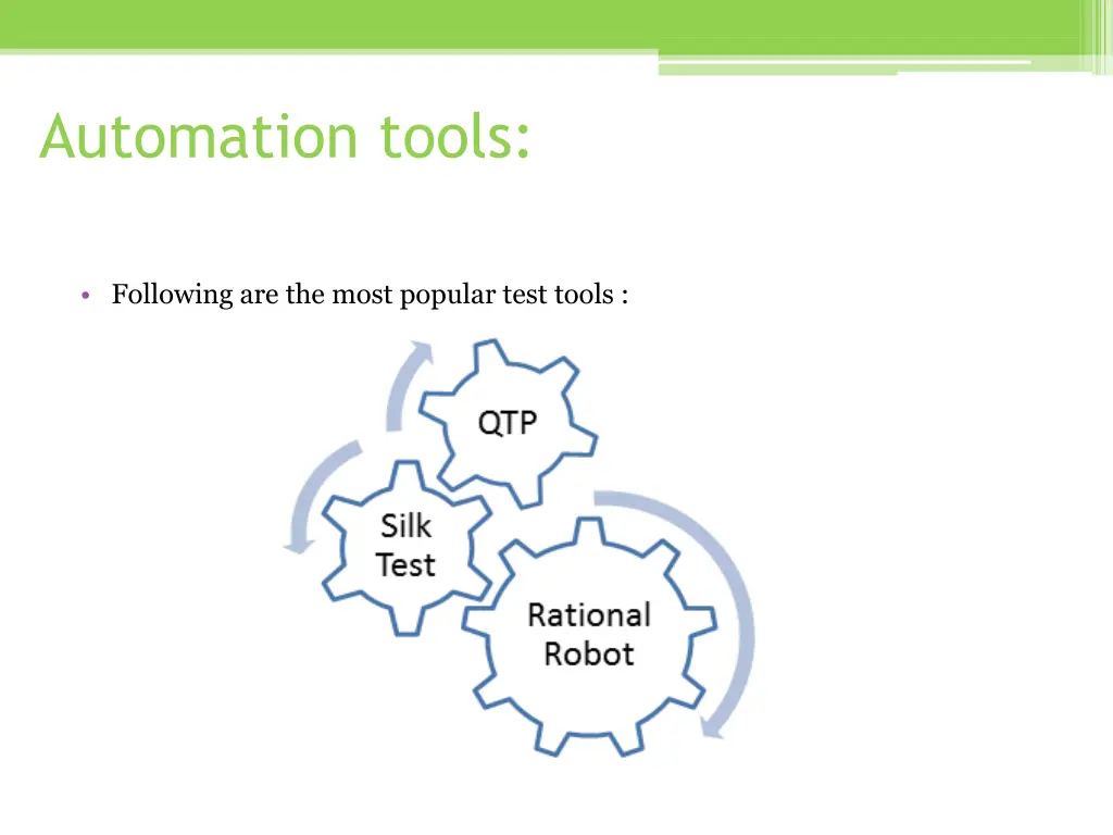 automation tools