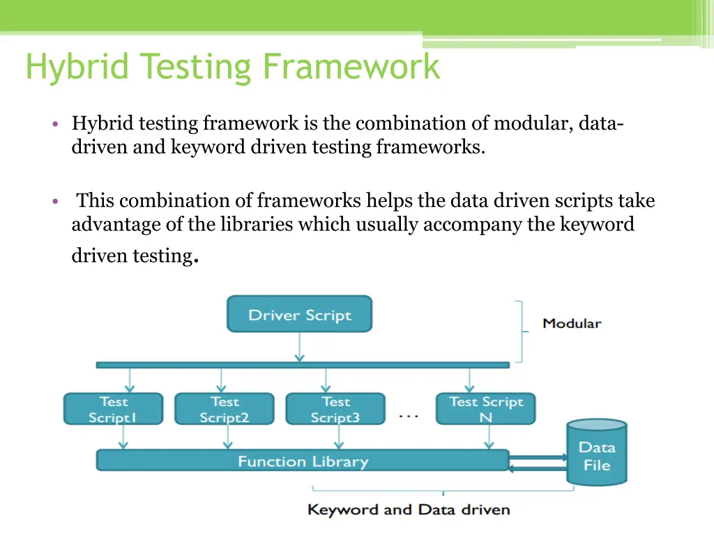 hybrid testing framework