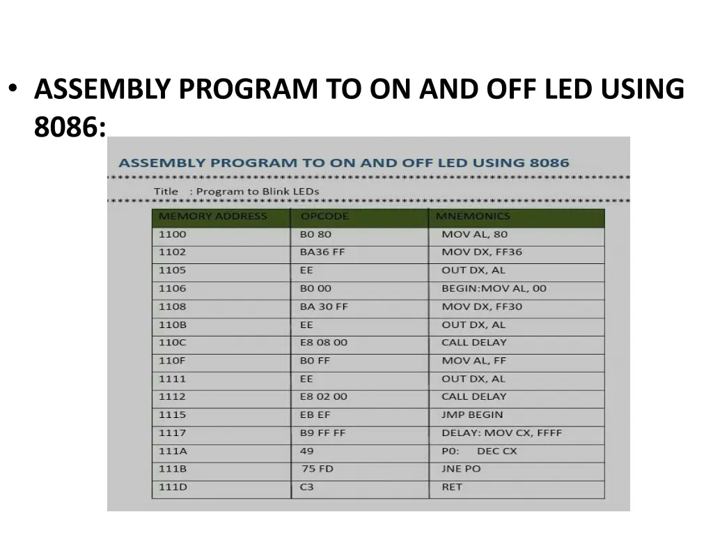 assembly program to on and off led using 8086