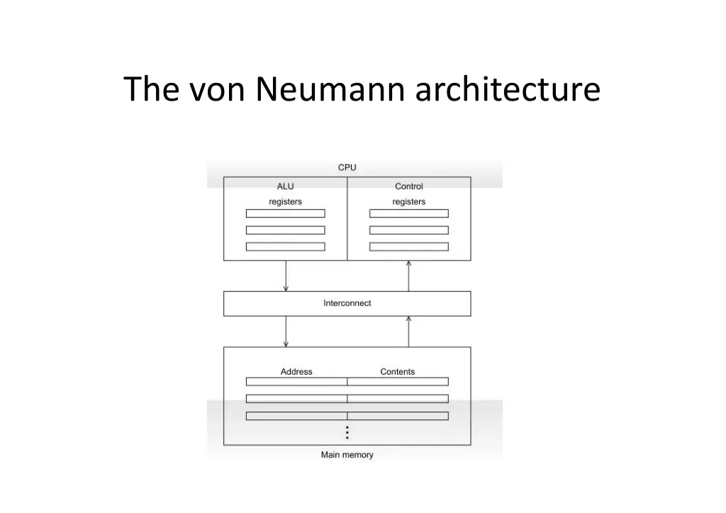 the von neumann architecture 2