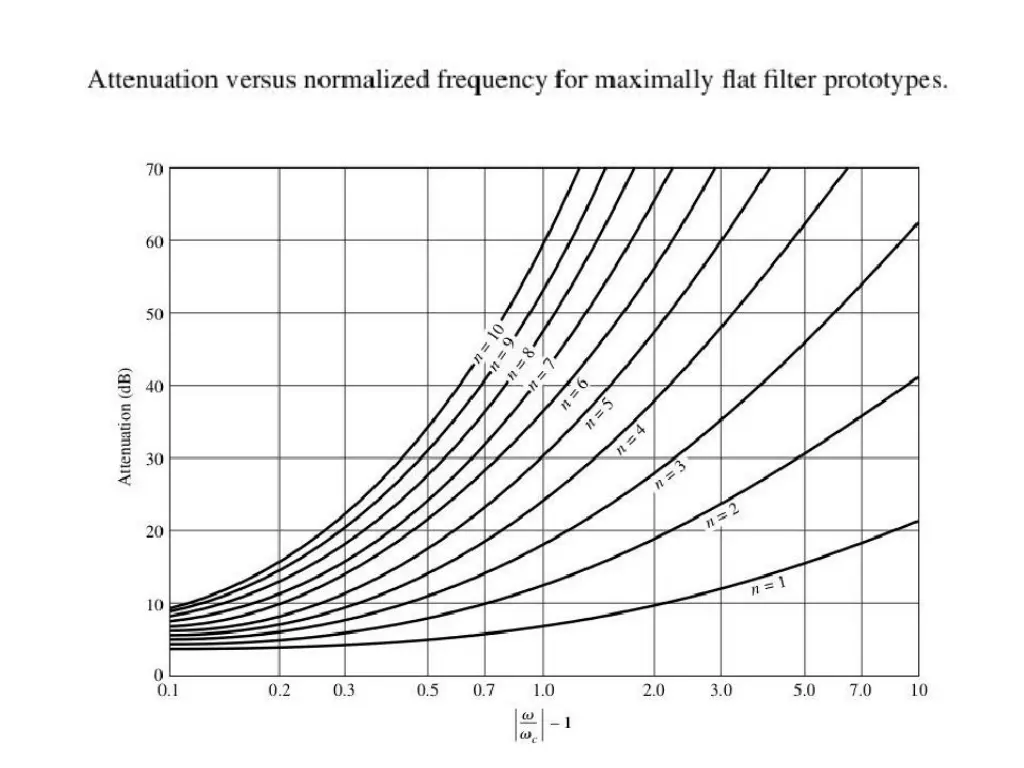 slide11