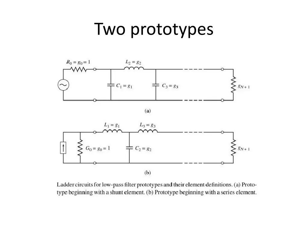 two prototypes