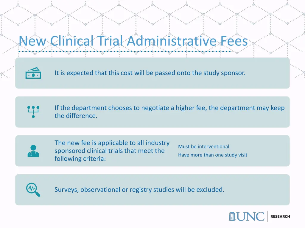 new clinical trial administrative fees 1