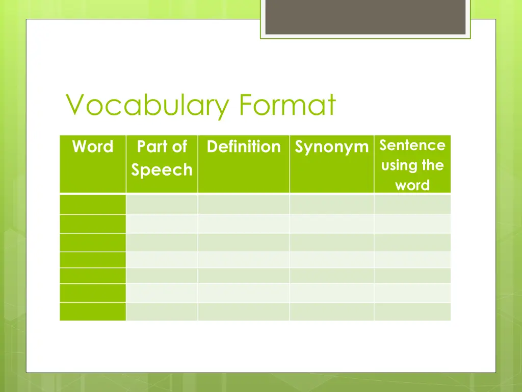 vocabulary format