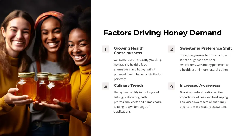 factors driving honey demand