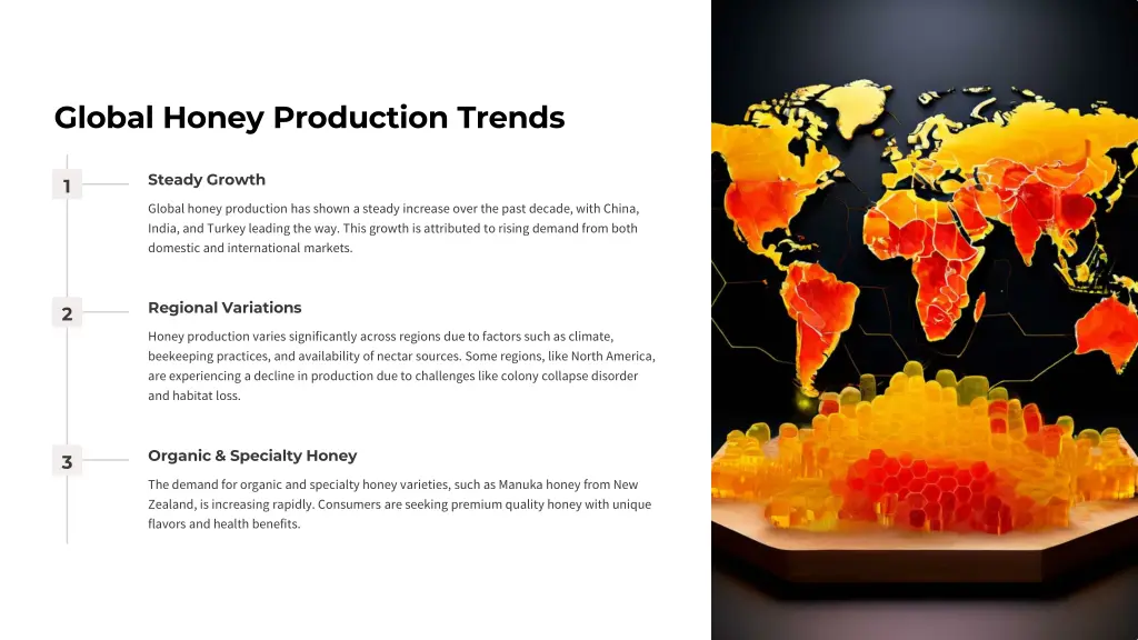 global honey production trends