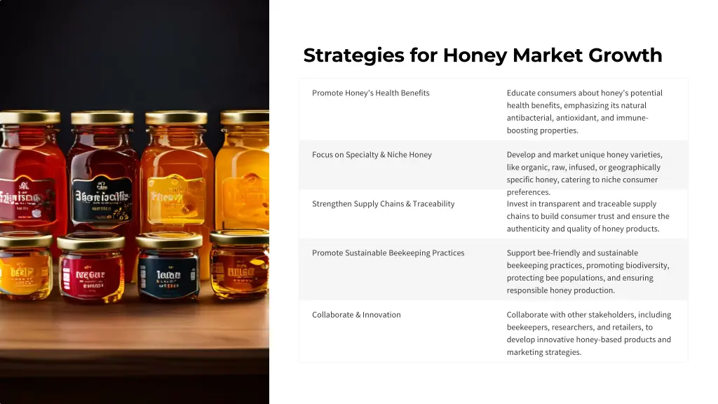 strategies for honey market growth