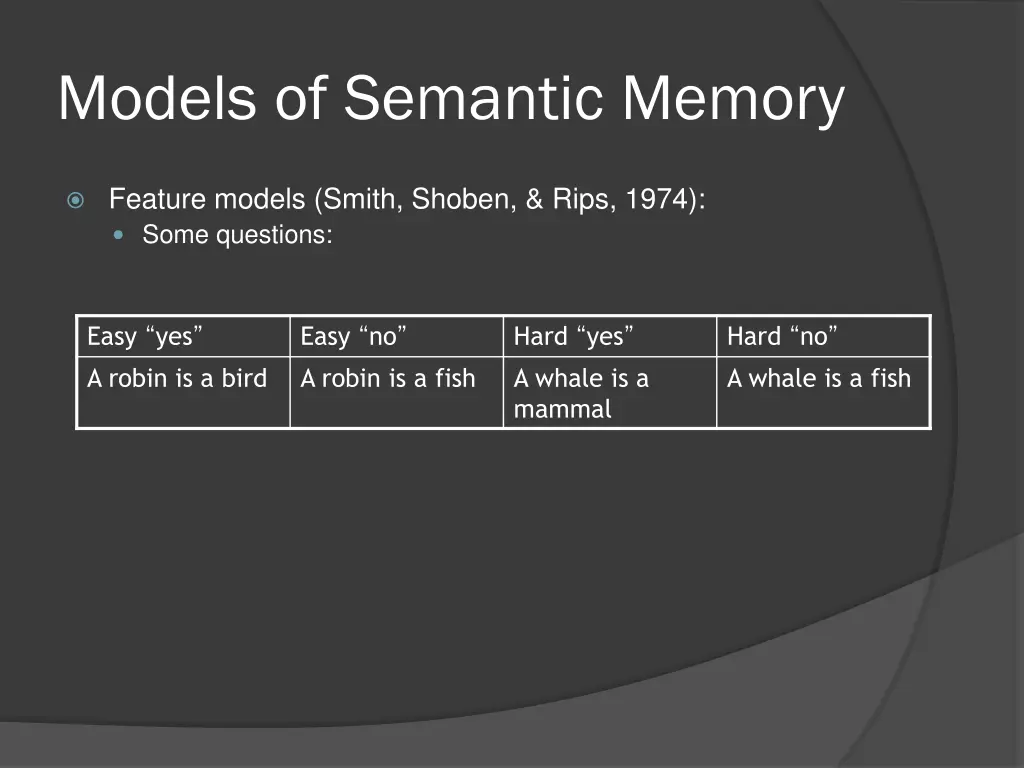 models of semantic memory 20