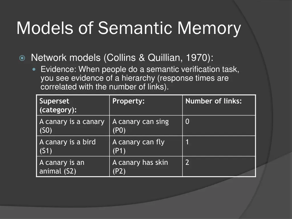 models of semantic memory 5