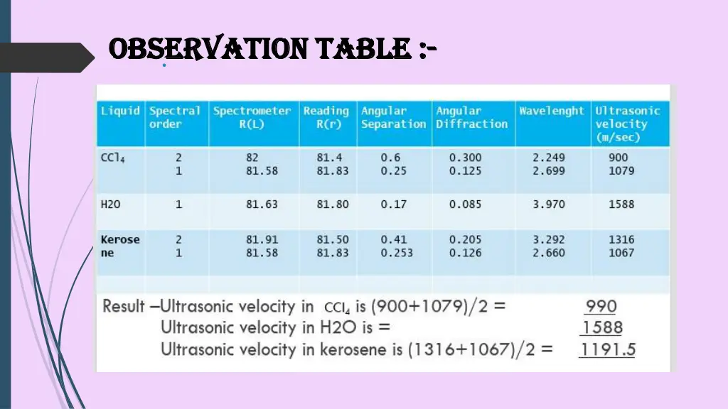 observation table observation table