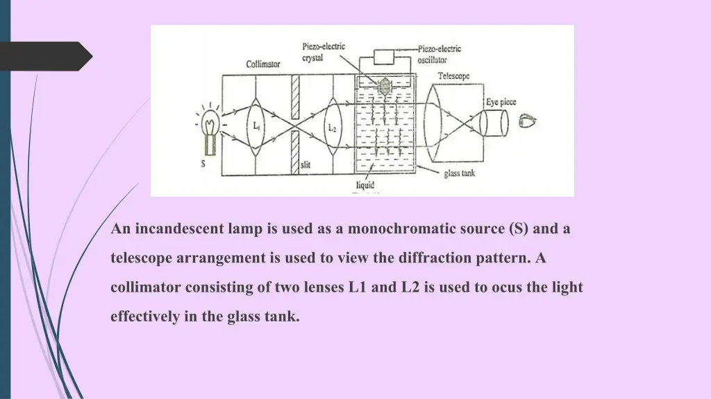 slide7