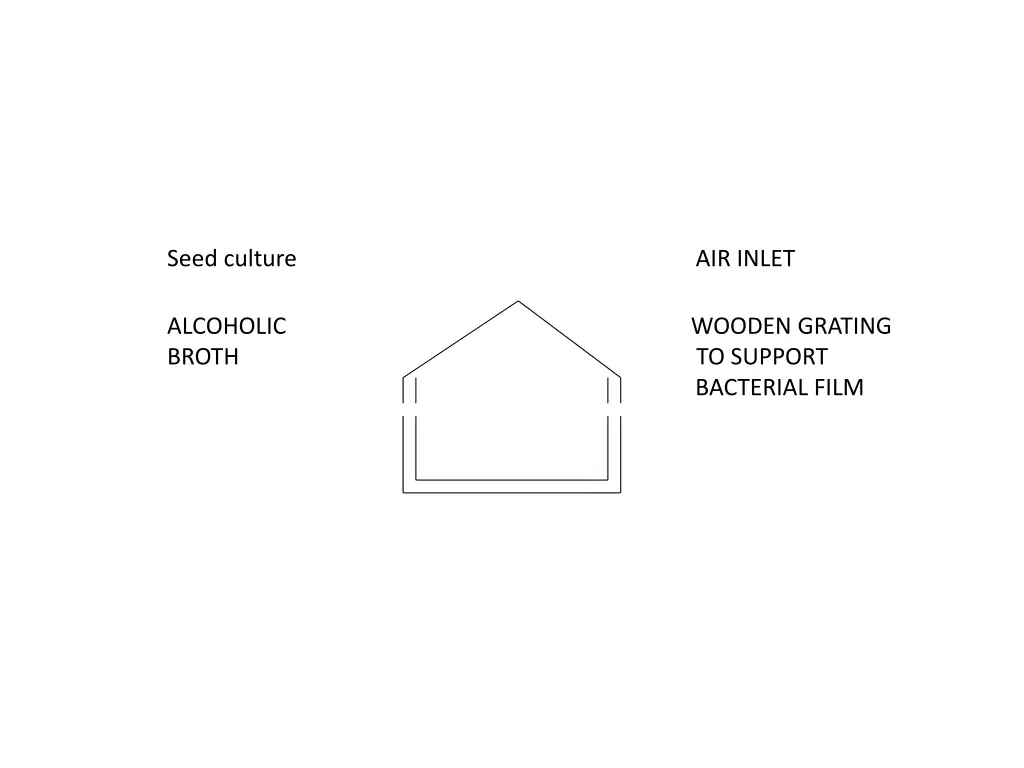 seed culture air inlet