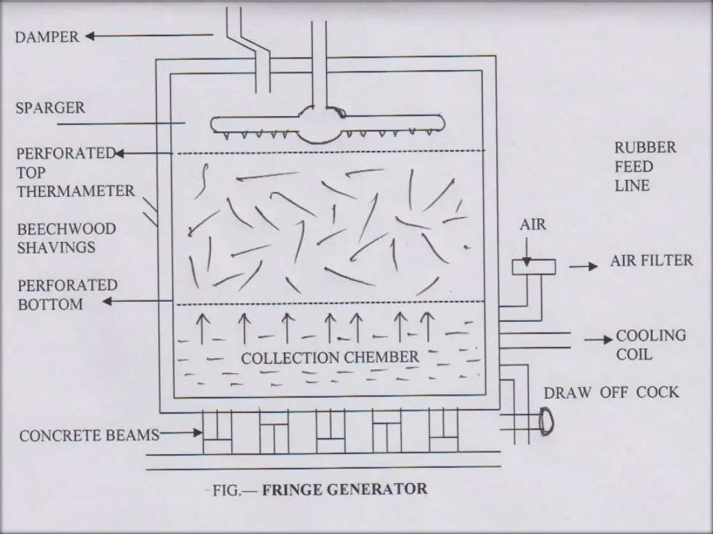 slide15