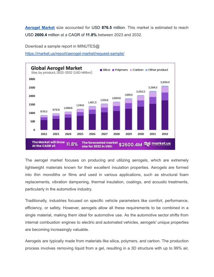 aerogel market size accounted