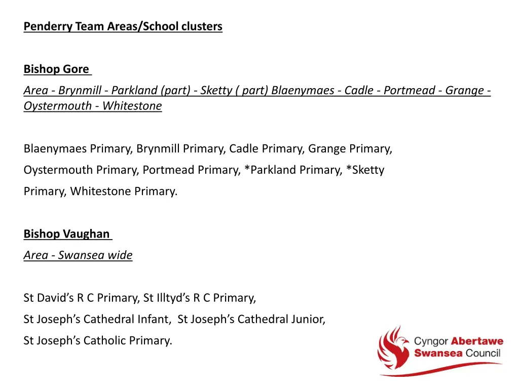 penderry team areas school clusters