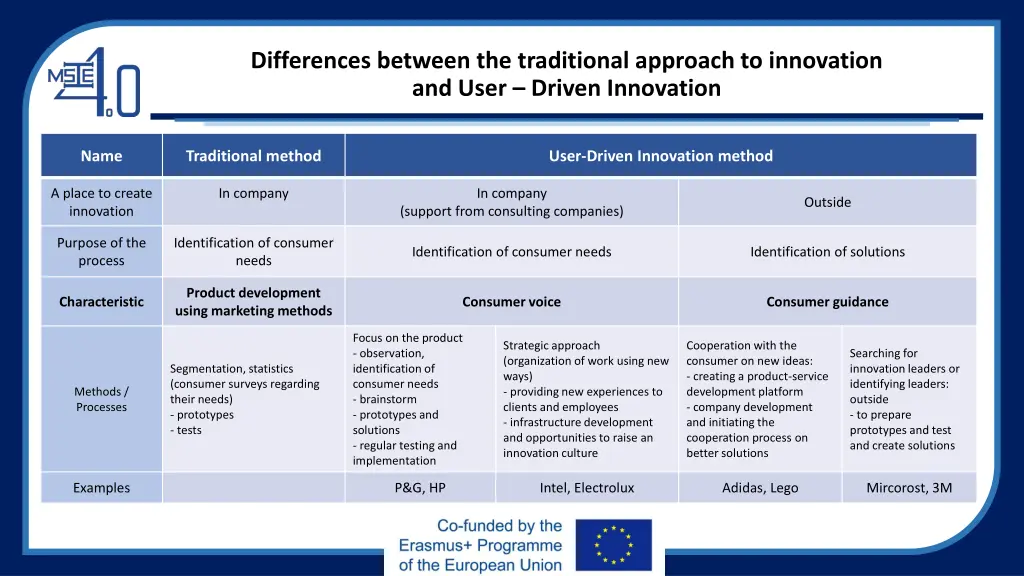 differences between the traditional approach