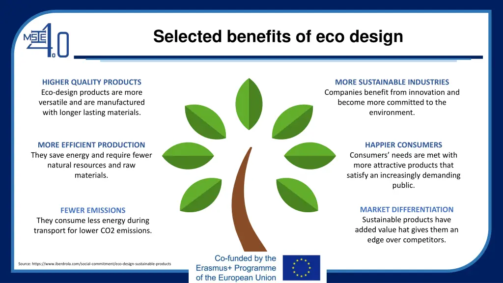 selected benefits of eco design