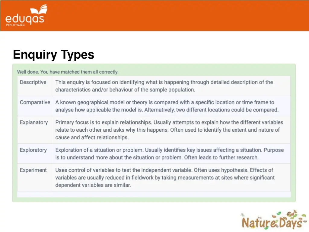 enquiry types