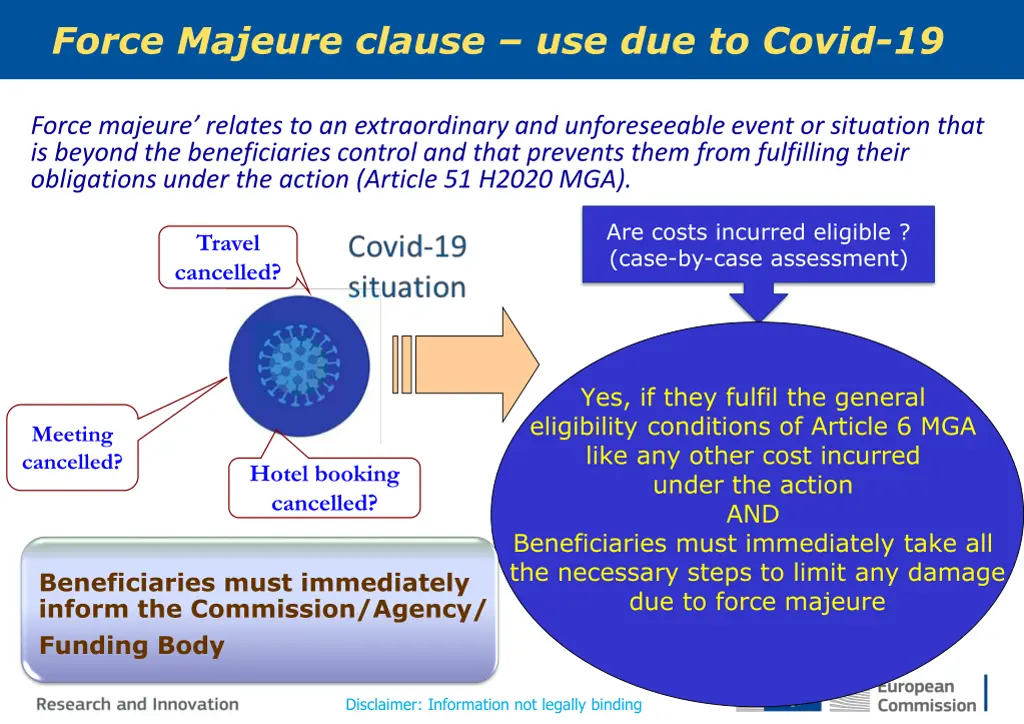 force majeure clause use due to covid 19