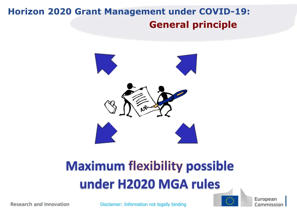 horizon 2020 grant management under covid 19