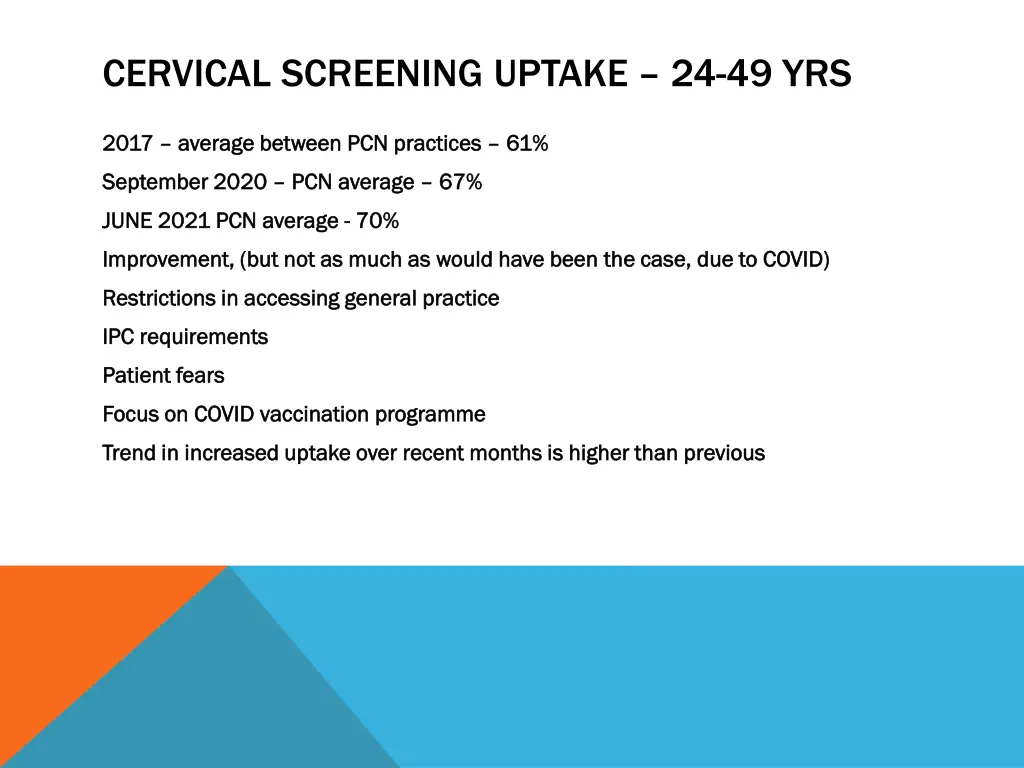 cervical screening uptake 24 49 yrs