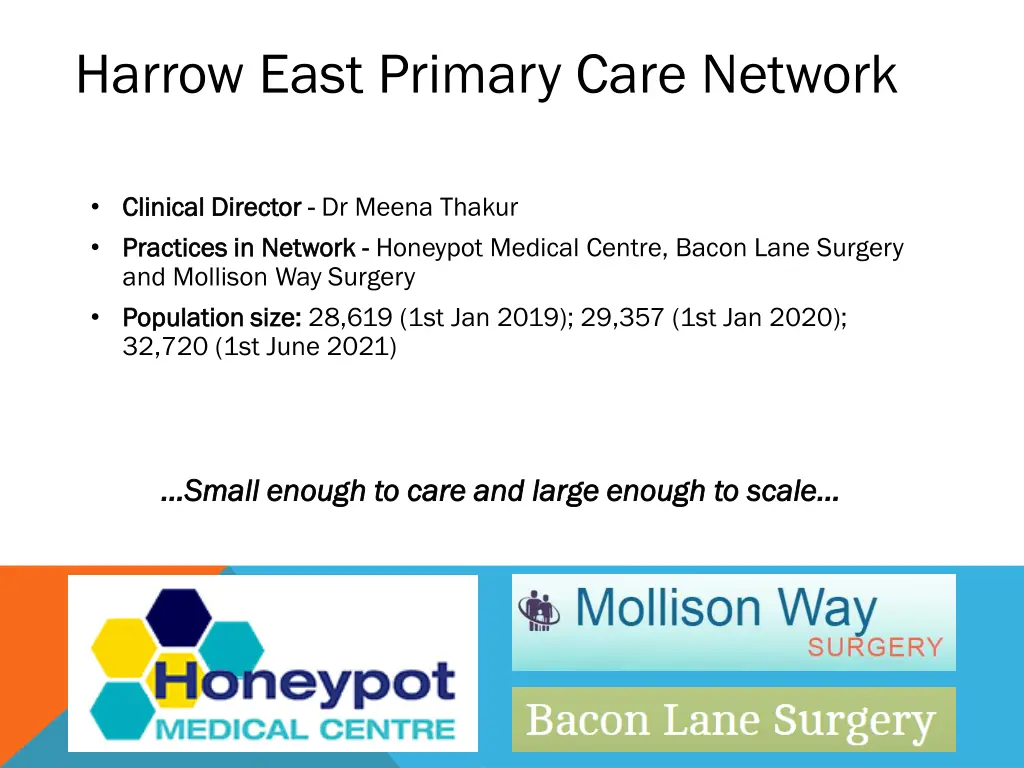 harrow east primary care network 1