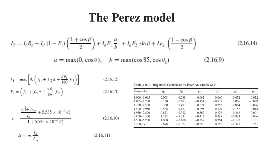 the perez model