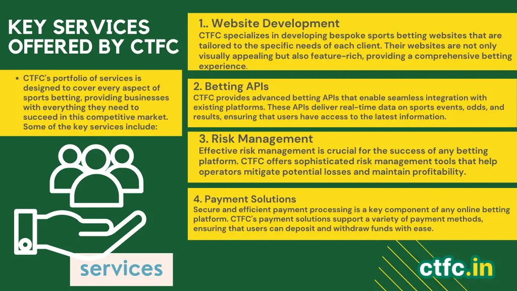 1 website development ctfc specializes