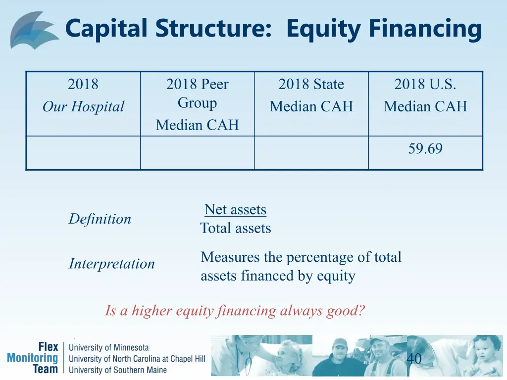 capital structure equity financing