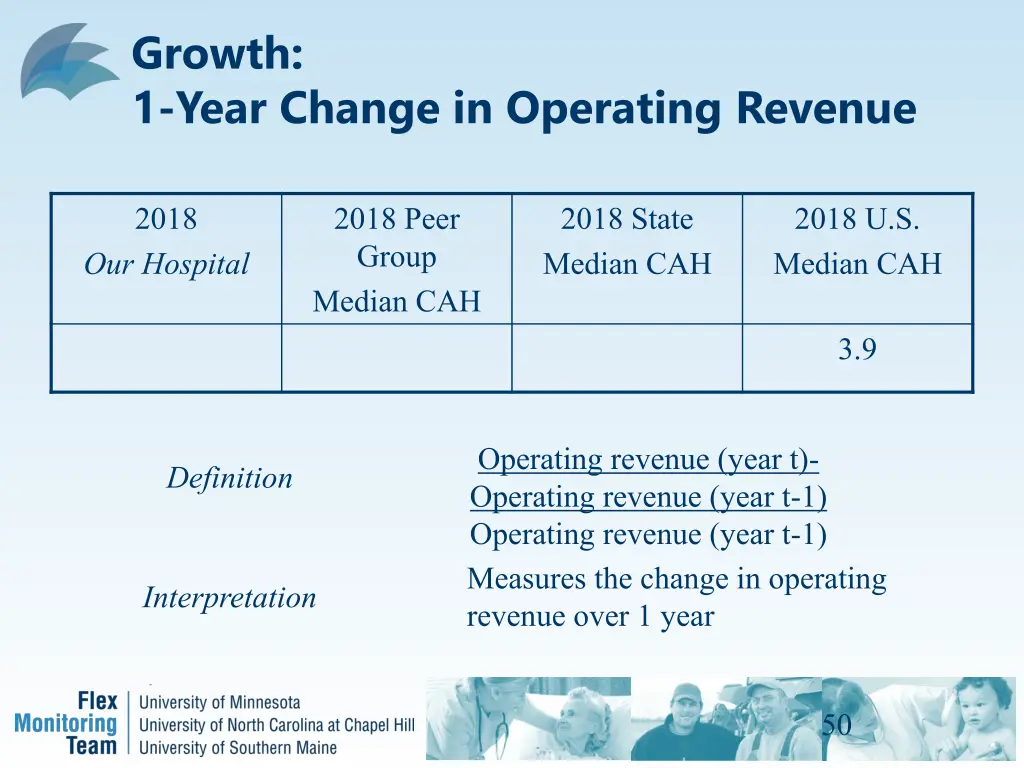 growth 1 year change in operating revenue