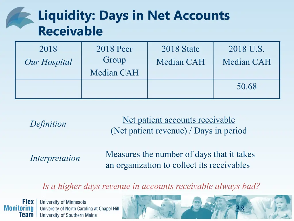 liquidity days in net accounts receivable