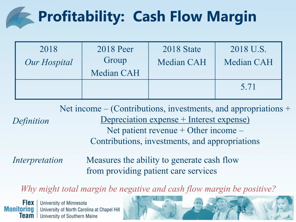 profitability cash flow margin