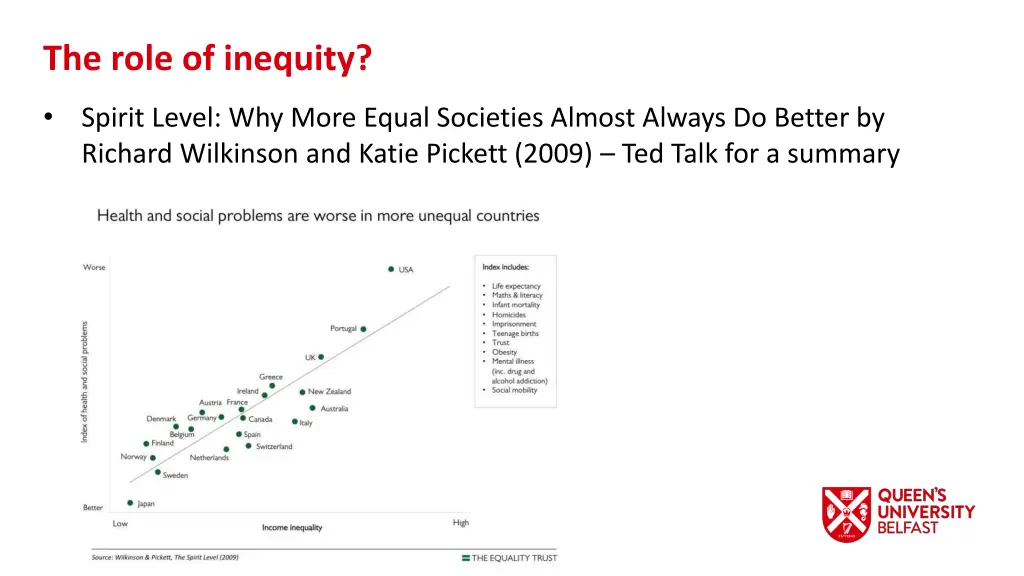 the role of inequity