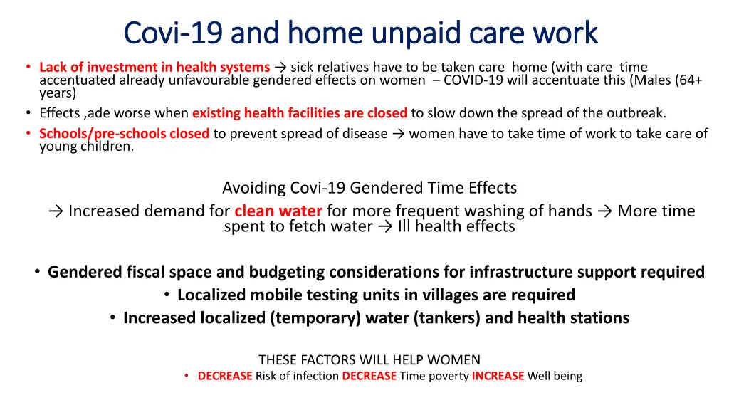 covi covi 19 and home unpaid care work