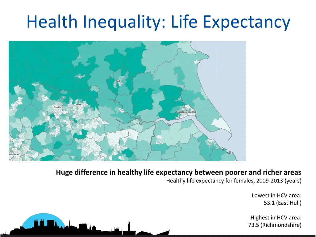 health inequality life expectancy