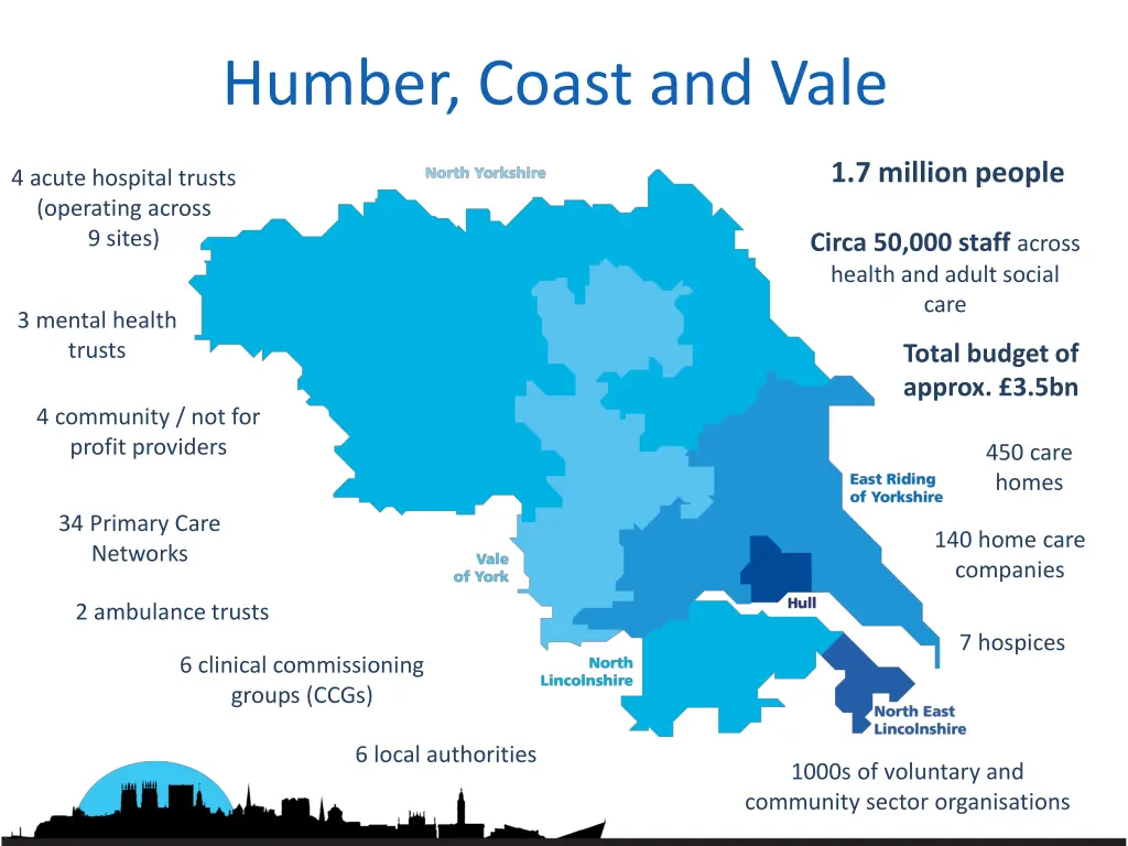 humber coast and vale