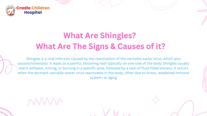 what are shingles what are shingles what