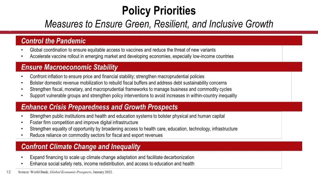 policy priorities