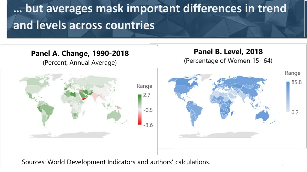 but averages mask important differences in trend