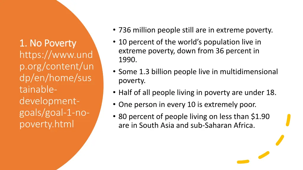 736 million people still are in extreme poverty