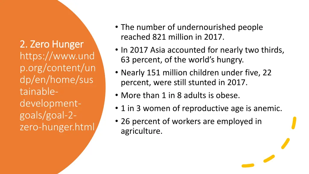 the number of undernourished people reached