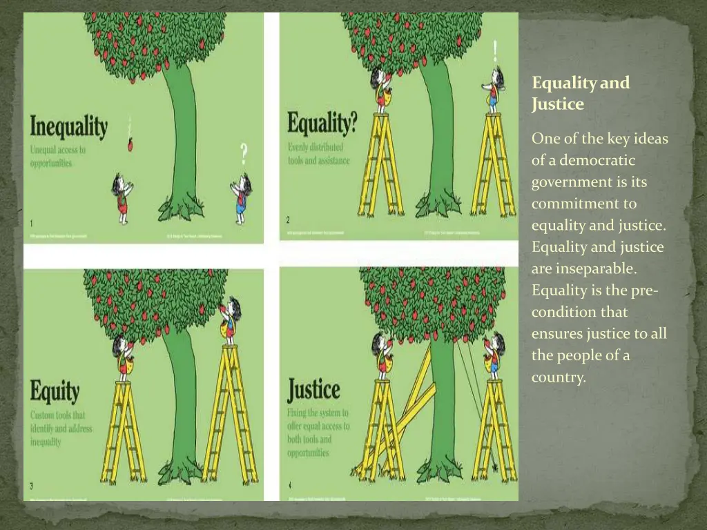 equality and justice