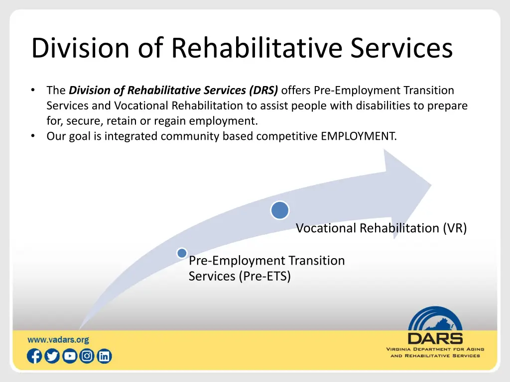 division of rehabilitative services